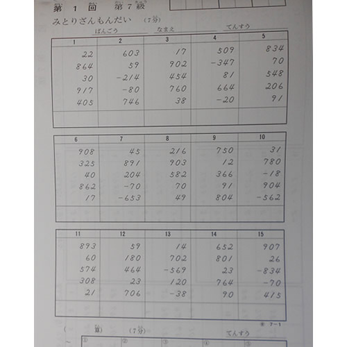 楽天市場 ａｐ 全珠連 珠算検定試験 珠算 ７級 プリント集 元気そろばん教室 楽天市場店