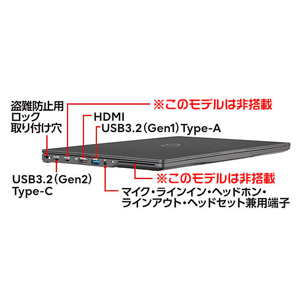 人気No.1 2022年モデル 訳あり 富士通 13.3インチ フルHD 超軽量