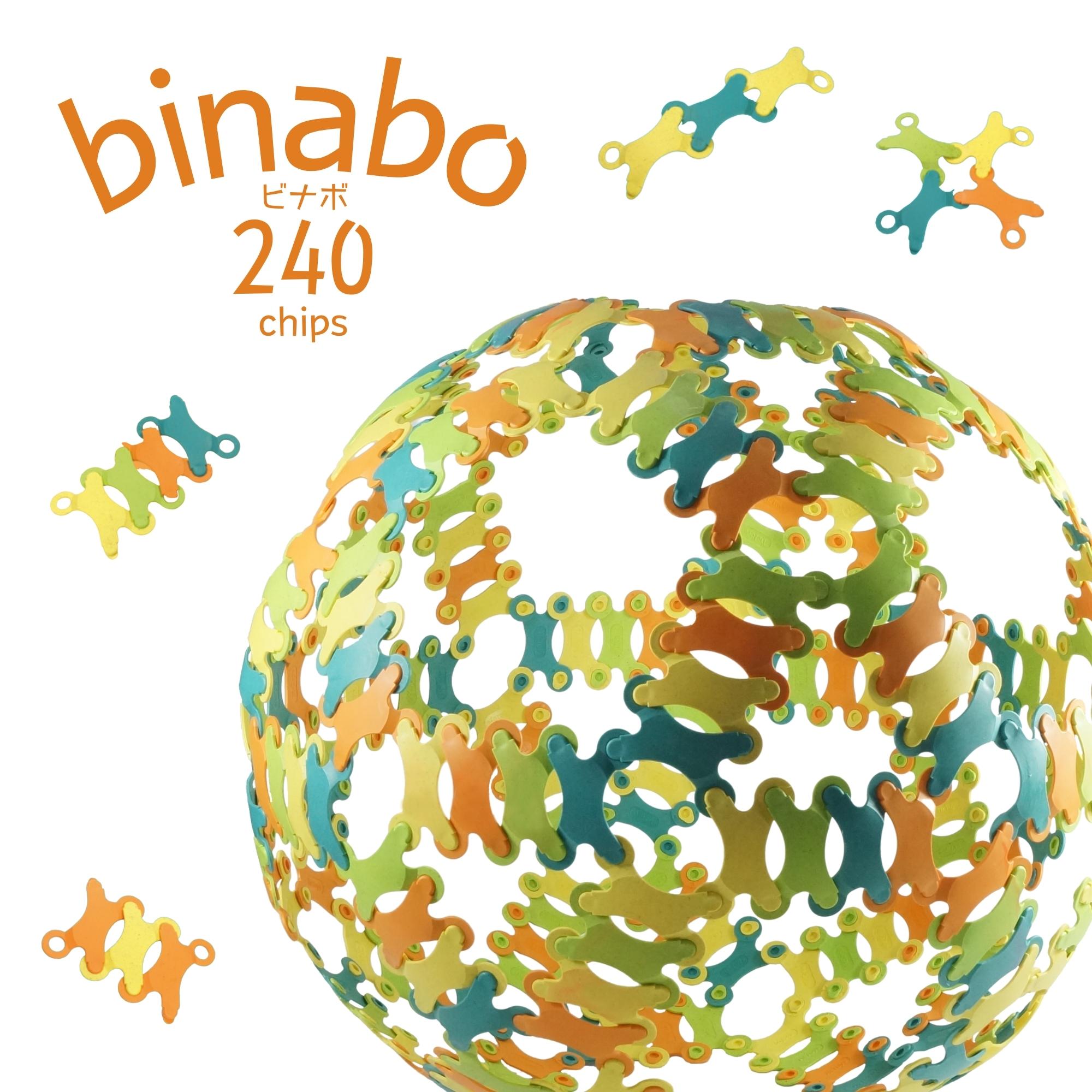 binabo ビナボ 240心付け入り口・入口 立ちはだかる 手あそび 精神的な統合 外命のせんたく 運動場命のせんたく おうち命のせんたく 知育手あそび 5歳 6歳 7歳 8歳 お坊っちゃん お嬢さん 生まれ落ちる日 誕生日 差し上げ物 ＦＲＧ 仕立て上げる力 卒園祝賀会 はいり込む祝賀会