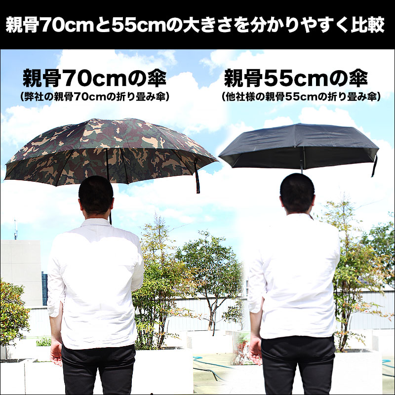 楽天市場 カモフラージュ迷彩折りたたみ傘 大きい 長傘級の親骨約70cm晴雨兼用傘 雨傘 日傘 雨晴 送料無料 メンズ 紳士用 男性用 ｕｖ 撥水 加工 折りたたみ傘 軽量 折り畳み傘 コンパクト おりたたみ傘 折畳み傘 折畳傘 紳士傘 手動折りたたみ傘 大型 楽天