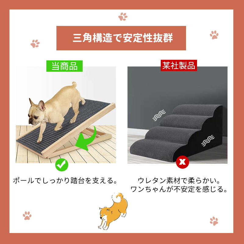 ストア ペットスロープ 踏み台ドッグステップ ステップ 犬用ステップ 段差解消 バリアフリー 木製 高さ4段階 乗り降り 折りたたみ ドッグ 中型犬 老 犬 高齢犬 シニア犬 介護用品 昇り降り 傾斜 滑りにくい コンパクト 持ち運び Nrockconstruction Com