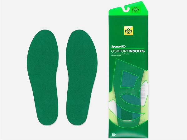 Gettry Spenco Rx Comfort Insoles Rakuten Global Market