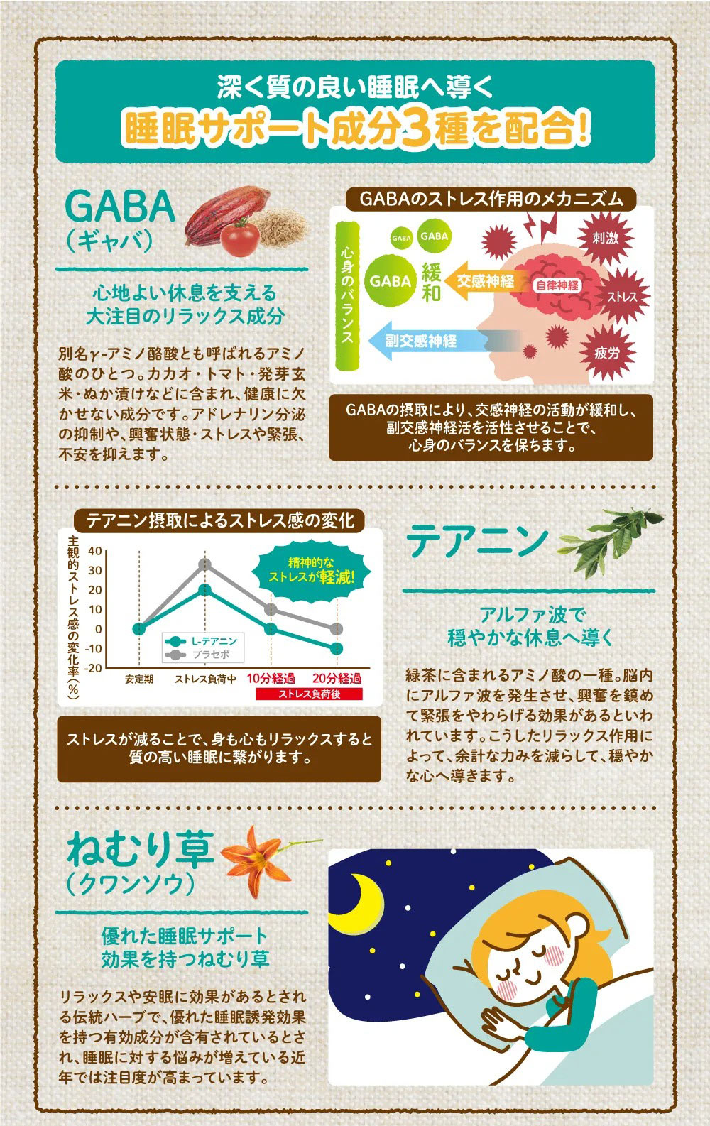 楽天市場 3個セット 酵素女神 ホッと一息 カラダの中へ元気と健やか ねむみん青汁 健康 青汁 睡眠 メンタルサポート 改善 スッキリ 快眠 おいしい 疲労 リラックス Onlylife 公式ショップ 楽天市場店