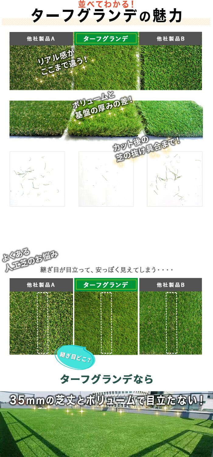 オーバーのアイテム取扱 高機能人工芝 Duf Grande ターフグランデ 1m 10m 通販 耐久10年 抗菌 消臭 Uv 防カビ 分厚い ロール Progressivecrop Com オーバーのアイテム取扱 高機能人工芝 Duf Grande ターフグランデ 1m 10m 通販 耐久10年 抗菌 消臭 Uv 防カビ 分厚い ロール Progressivecrop Com