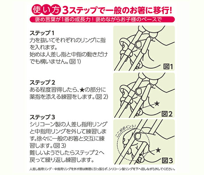 E Edison 送料無料 お箸練習 右手用 エジソンのお箸 Tsum