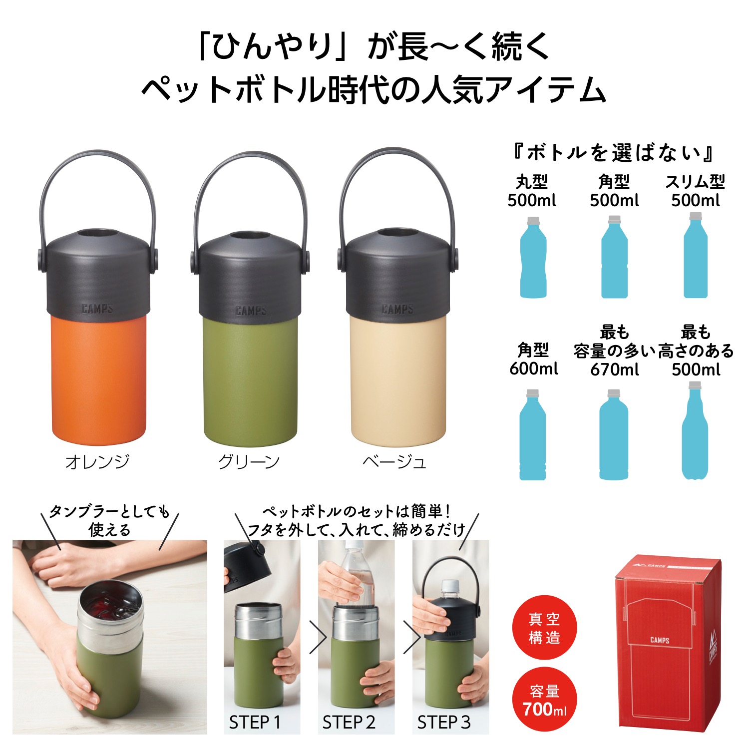 ママレード試みる会と即売会