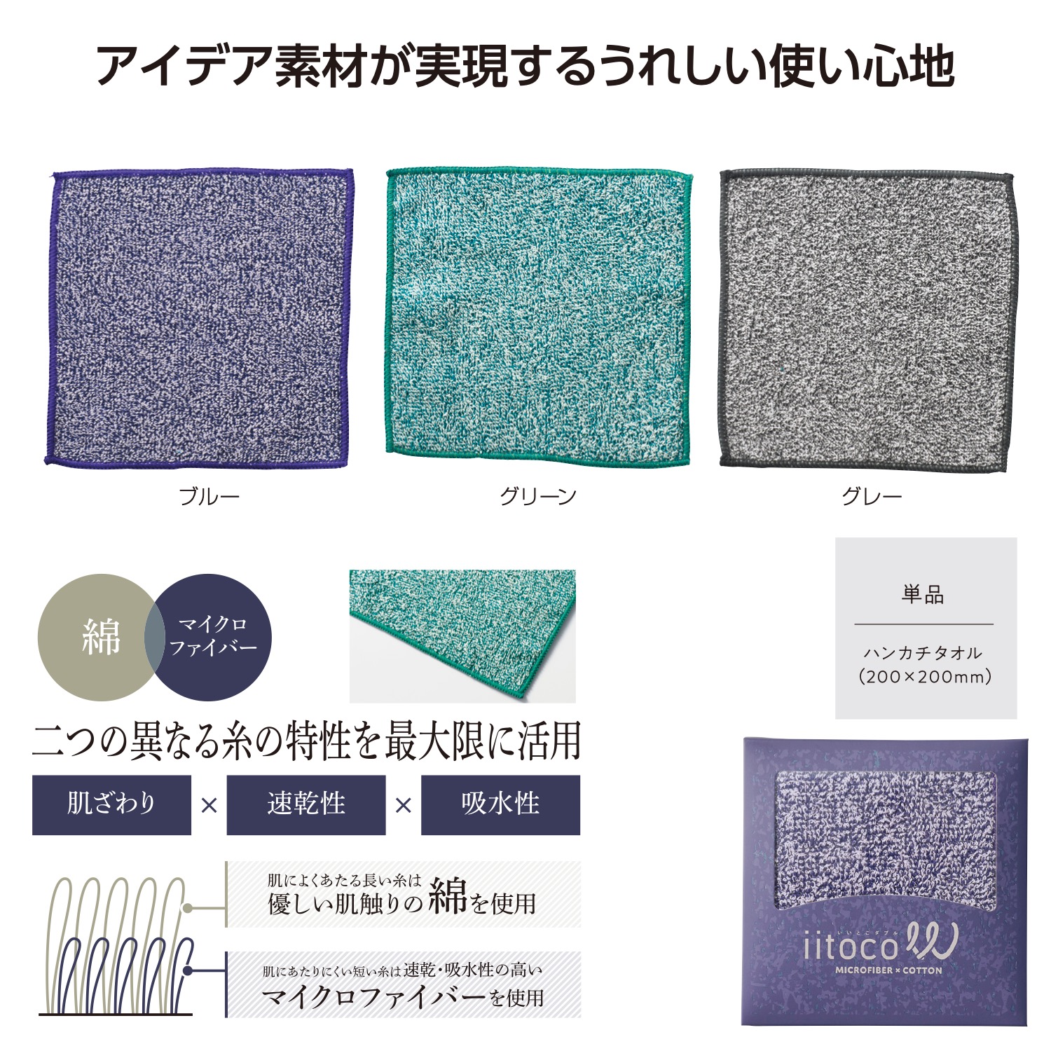 ママレード試みる会と即売会