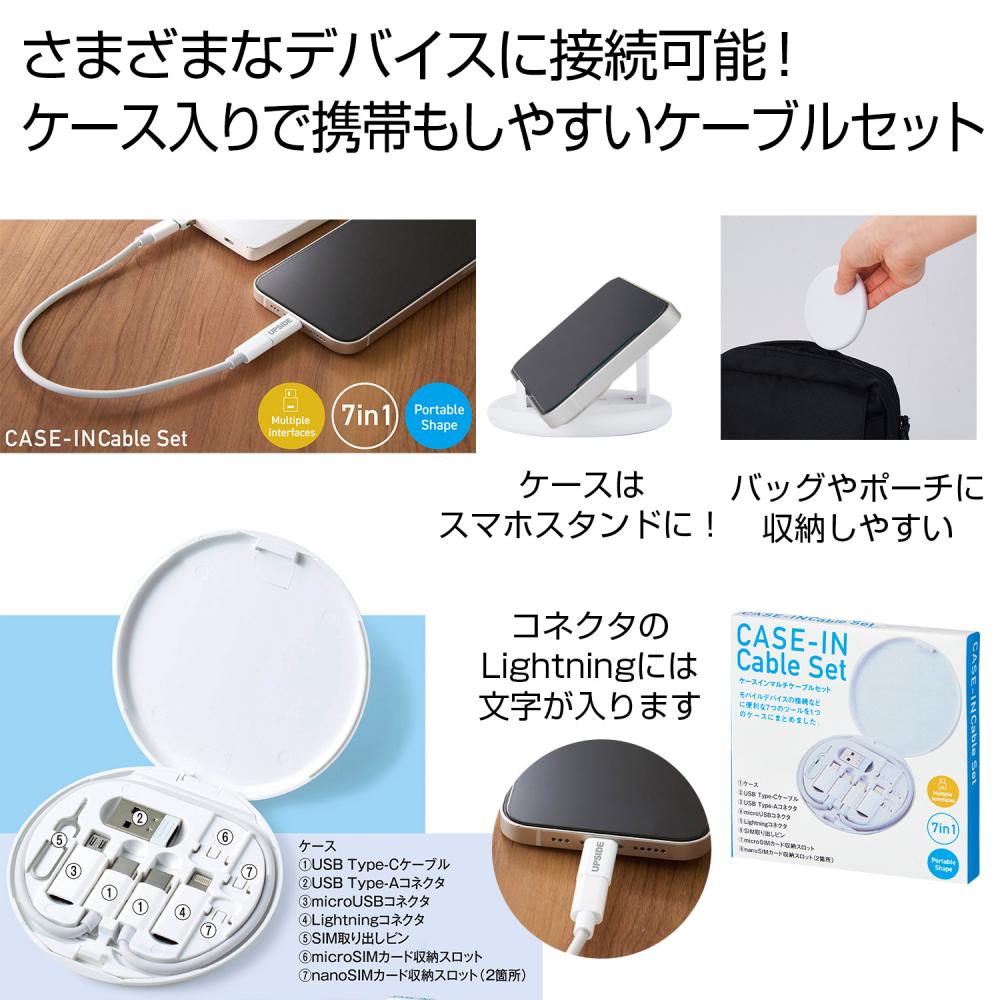 ママレード試みる会と即売会
