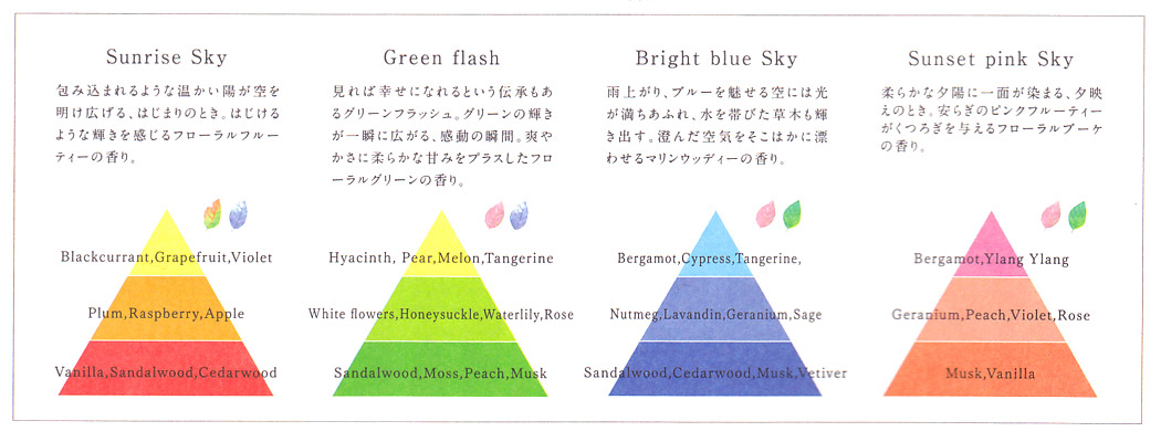 楽天市場 香りは4種類 リードディフューザー南フランスグラースの調香師によって作られたルームフレグランス クリスマスプレゼント 誕生日 新築祝い 手土産 虹 香水 フレグランス 世界から贈り物エピカ