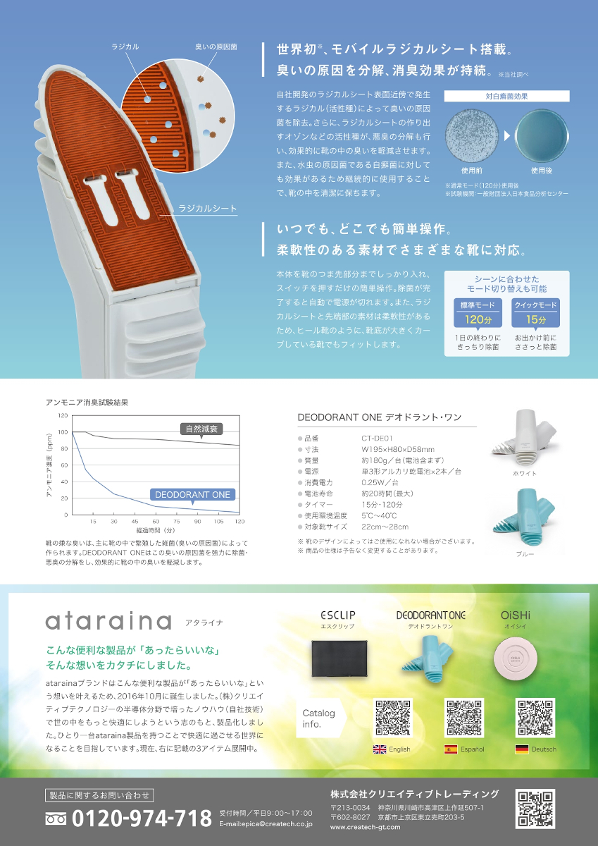 楽天市場 ポイント10倍 １箱買うともう１箱プレゼント Deodorant One デオドラント ワン 靴の除菌 消臭 グッズ 水虫にも効果期待 靴 くつ 靴用 革靴 ビジネスシューズ ハイヒール スニーカー 長靴 靴の臭い 臭い対策 フットケア 靴ケア用品 プレゼント 代引き