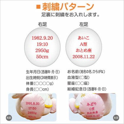 送料無料生まれた時の感動をもう一度 1g単位からお作りいたしますブライダル 結婚披露宴ぬいぐるみ 人形両親贈呈での両親贈呈演出にいかがですか 出産お誕生お祝いにも ウェイトドール送料無料ディズニーベビーミニー ディズニースタイ 結婚結婚式披露宴演出両親 送料無料生まれた時の感動をもう一度 1g単位からお作りいたしますブライダル 結婚披露宴ぬいぐるみ 人形両親贈呈での両親贈呈演出にいかがですか 出産お誕生お祝いにも ウェイトドール送料無料ディズニーベビーミニー ディズニースタイ 結婚結婚式披露宴演出両親