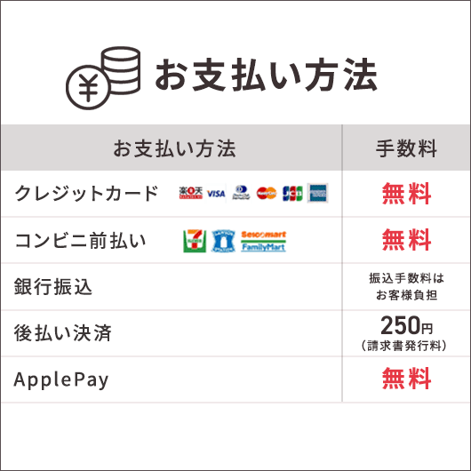 ミスティブロッサム晴雨兼用折りたたみ傘