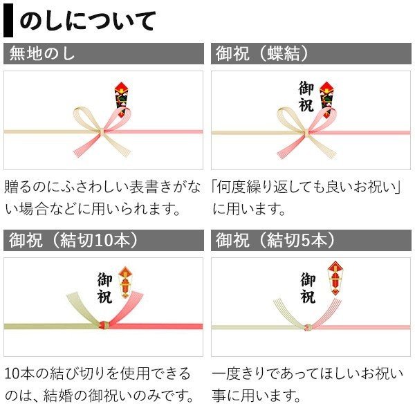 プレゼント父の日ギフト送料無料お取り寄せ国産うなぎ割烹「一愼」おこわ風うなぎ飯おこわ風うなぎめし10個お誕生日祝い出産内祝い出産祝い結婚内祝い結婚祝い人気高級贈答用贈り物贈答品食べ物内祝いプレゼント還暦長寿傘寿喜寿古希返礼品