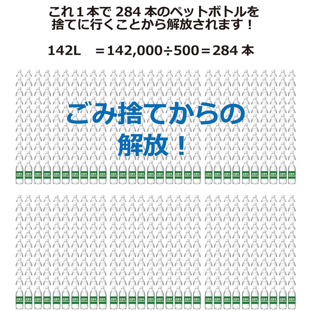 シリーズ 炭酸水メーカー 炭酸水メーカー ブラック 6 飲み物何でもスパークリング ドリンクメイト 夏までにおうちで炭酸 ブラック ドリンクメイト ブラック 自宅のお水で炭酸水が作れる 6 シリーズ 炭酸水メーカー 電源不要すぐに使える 炭酸注入 ジュースにワイン