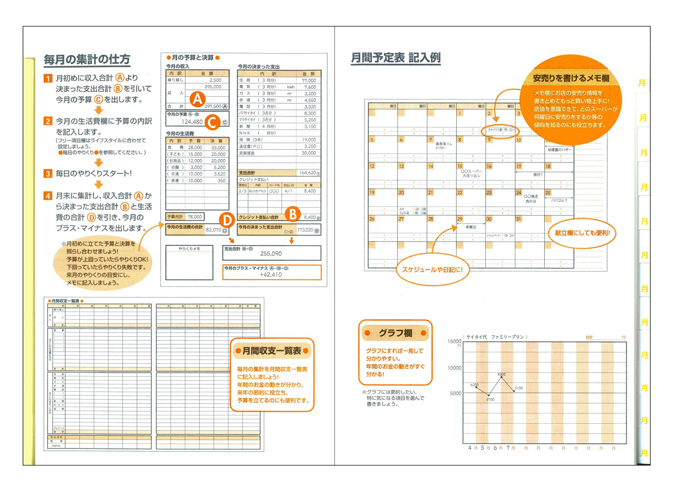 祝開店！大放出セール開催中 ダイゴー J1046 節約家さんの家計簿 A5 オレンジ qdtek.vn