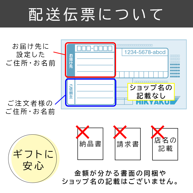 \2022年夏ギフト/昆布、椎茸詰合せお中元中元御中元安いお得a220226【受付期間:〜8/1】