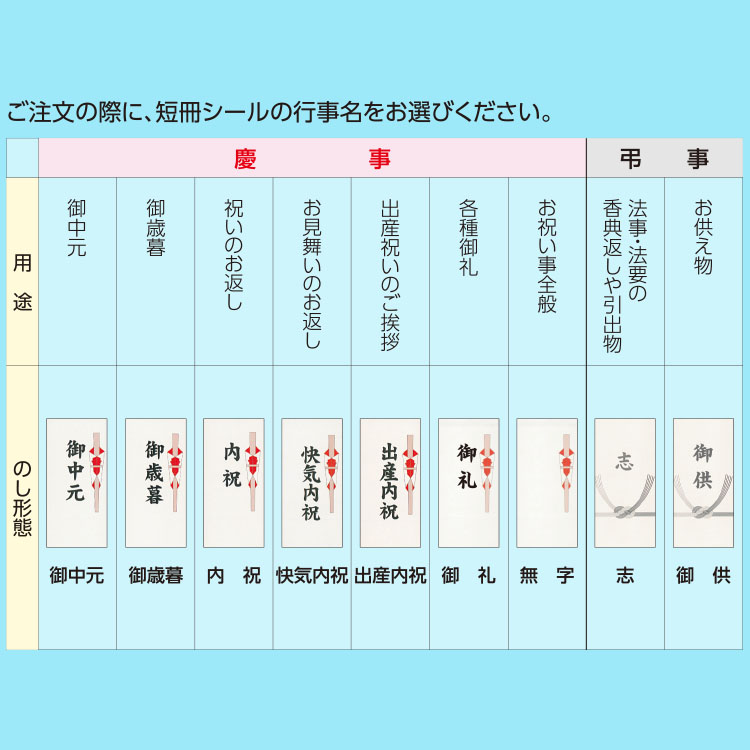 驚きの値段】 王様のショコラ 詰め合わせ セット お返し F倉庫 岩瀬牧場 ギフト 快気祝い