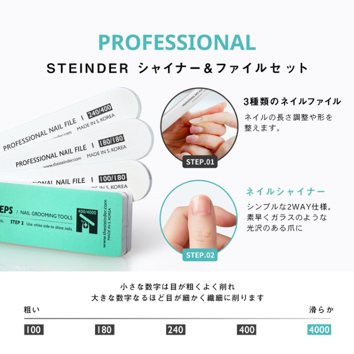 楽天市場 送料無料 メール便 ポイント2倍 ネイルファイル Nail Bufferセット Steinder 爪やすり 爪磨き ゼブラファイル ネイルバッファー ネイルツール ネイル用品 シャイナー 100 180 180 180 240 400 グリット ギガメディア