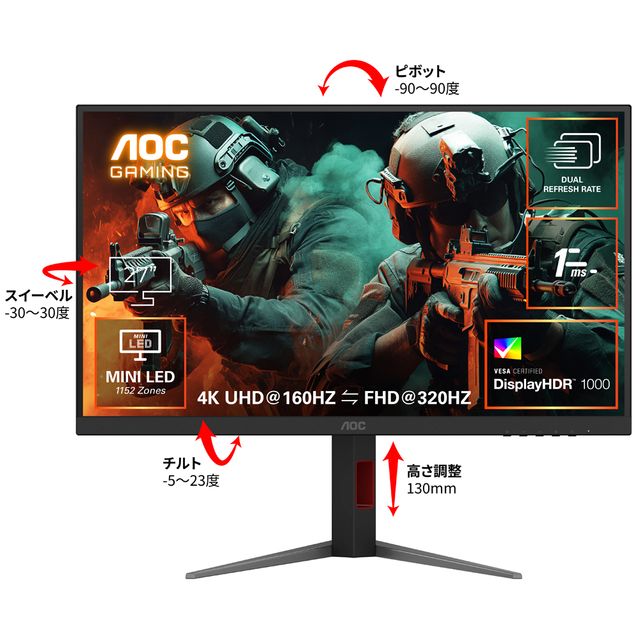 AOC Fast IPSパネル採用 4K対応27型ゲーミング液晶ディスプレイ MiniLED 160～320Hz U27G4XM/11 単品購入のみ可（同一商品であれば複数購入可） クレジットカード 代金引換決済のみ｜GIMMICK
