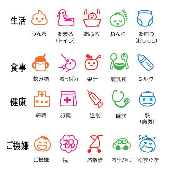 楽天市場 メール便２５ 育児スタンプ4個セット 生活 食事 健康 ご機嫌 こどもくらぶ おもちゃくらぶ