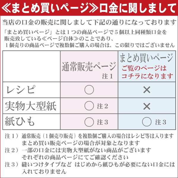 卸プライス10個後景 ベンリー 口金 22cm アンティークゴールド Fkm 22 金入れ 口金 カバン ベンリー口金 ベンリーがま口 合切袋フレイム ハンドメイド 手芸 手作り のみ 単品 Cannes Encheres Com