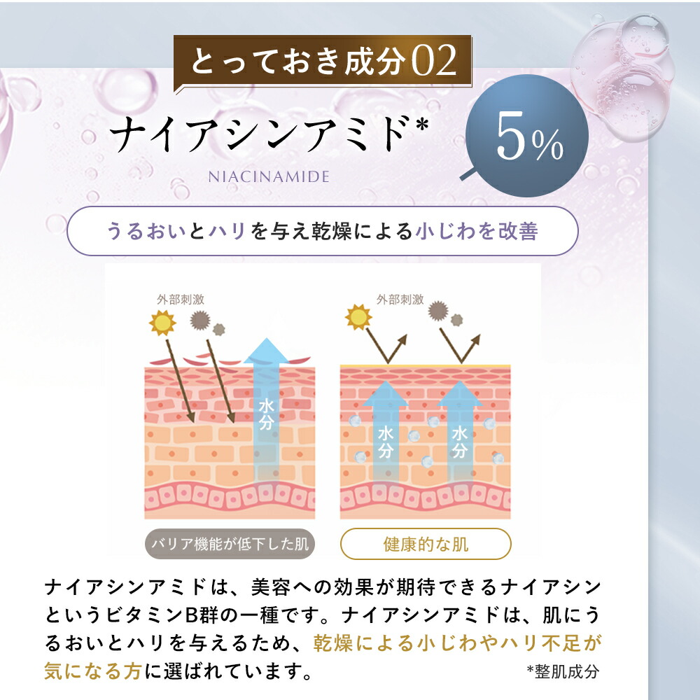 送料無料】 美容液 ハリッチプレミアムリッチプラス 30ml | エイジング