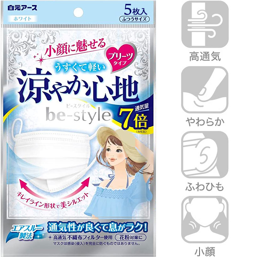 楽天市場 Be Style ビースタイル 小顔に魅せる 涼やか心地 うすくて軽い プリーツタイプ ふつうサイズ ホワイト 7枚入 マスク 白元アース かぜ 花粉 Pm2 5 銀座カレン