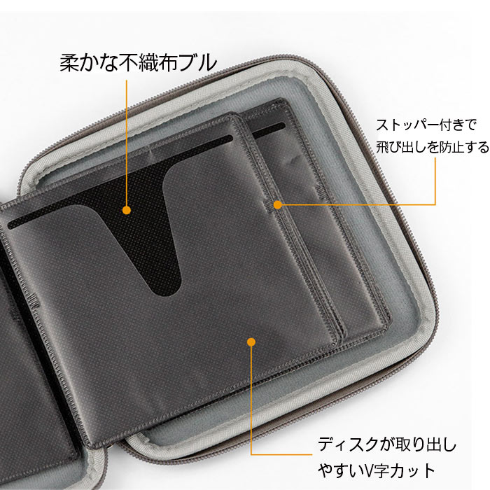 与え 収納ケース Cd Dvd 収納バック 32枚収納 持ち運び便利 収納袋 Dvd収納ポーチ 不織布 両面収納 Dvd収納バック小型 車 旅行 自宅 オフィス用おしゃれ Kohlargo Com 与え 収納ケース Cd Dvd 収納バック 32枚収納 持ち運び便利 収納袋 Dvd収納ポーチ 不織布 両面収納 Dvd収納バック小型 車 旅行 自宅 オフィス用おしゃれ Kohlargo Com