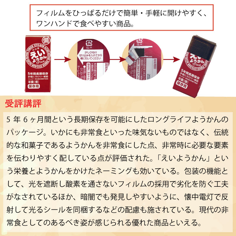 楽天市場 5年保存 非常食 井村屋 えいようかん チョコえいようかん お菓子 1箱5本入 2味 12箱セット 防災のgios Shop 楽天市場店