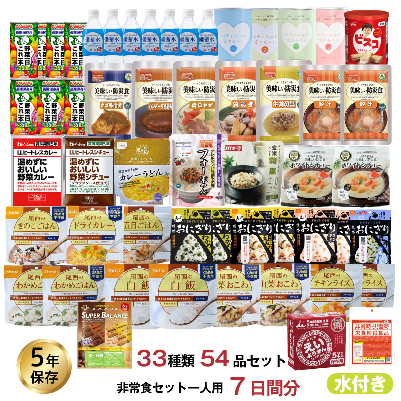 楽天市場 5年保存 非常食セット 7日分 33種類 54品 防災士監修 カロリー計算済 Aセット Gise