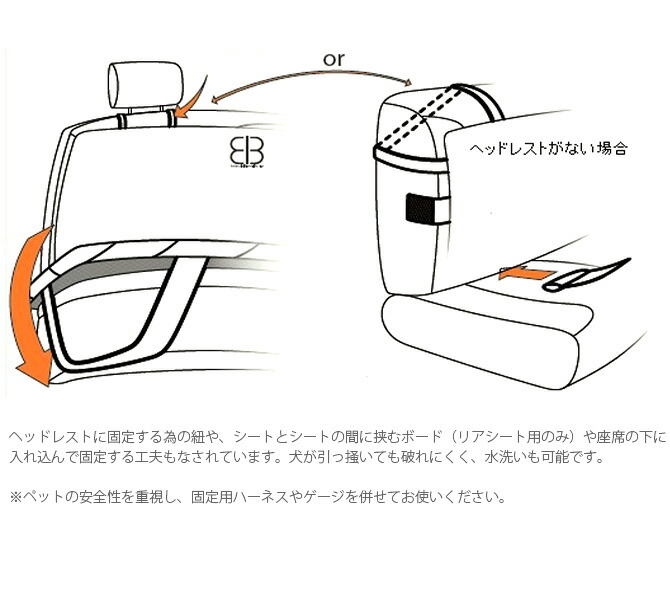 シートプロテクターリア