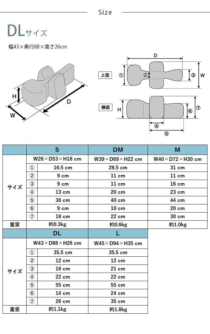 最大54%OFFクーポン 663111528 日産 シフトブーツ コンソールブーツ シルビア S15 2000 10^^〜 96935-89F40  トラスト企画 純正品 www.lombard-gorzow.pl