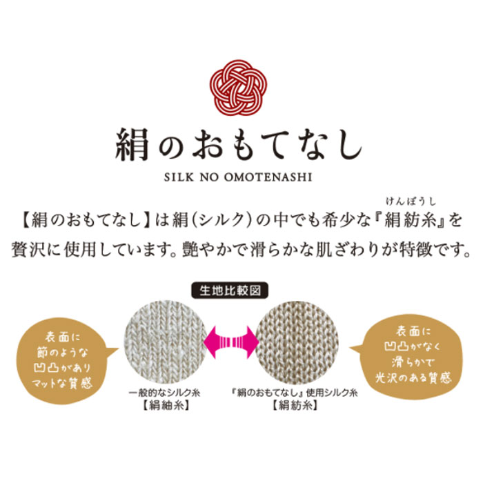 腹巻 シルク はらまき 冷え対策 オフホワイト ブラック 薄手 肌側シルク腹巻き レディース 日本製 絹のおもてなし 腹巻き 保湿 保温