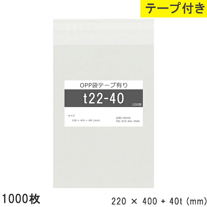 地球儀保持者特集