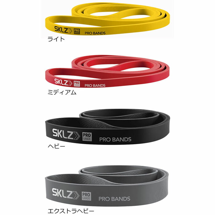 Pro bands. SKLZ резинки. 73bands