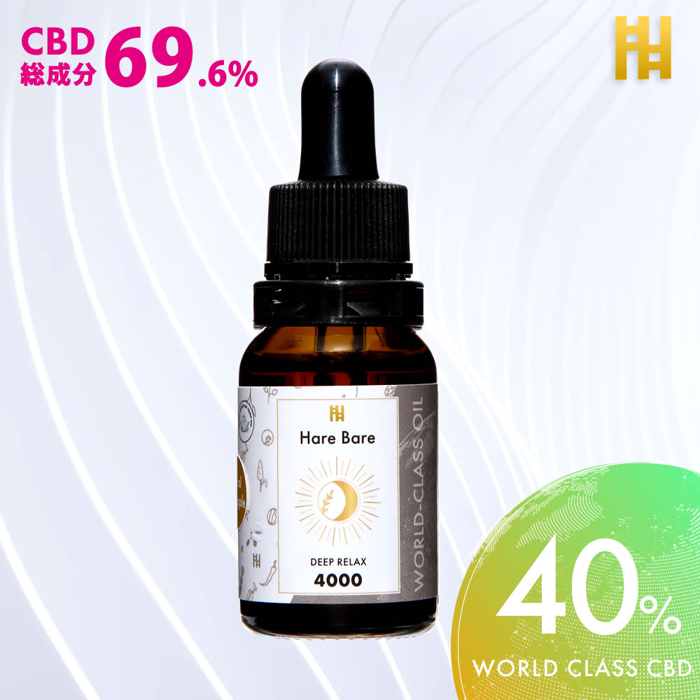 最も信頼できる CBDオイル 温州みかん味 高濃度 20％ CBD2000mg