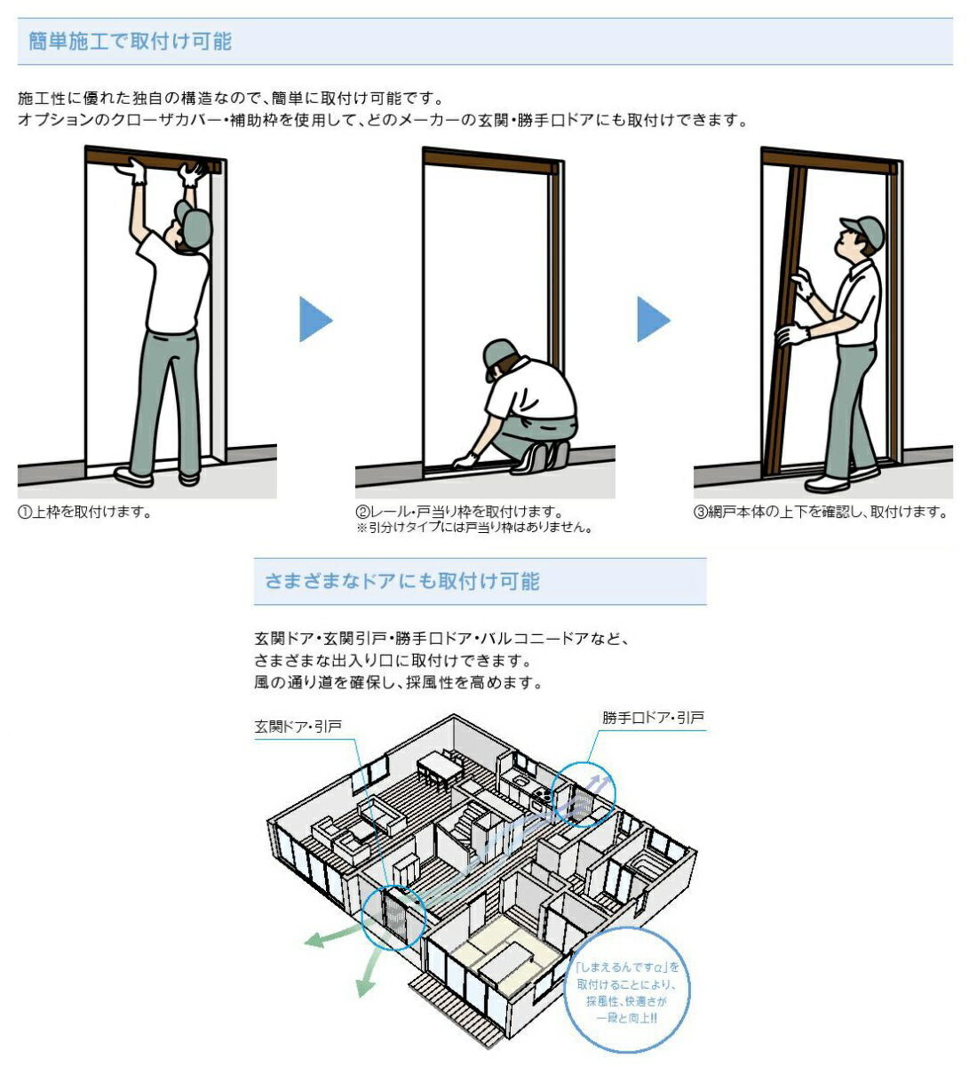 親子用 Lixil 玄関網戸 Diy 玄関や勝手口から爽やかな風を通します 勝手口網戸 虫よけ花 ガーデン Diy 収納式網戸 勝手口網戸 X しまえるんですa 玄関 高さ 1940mm オプションは下記から選択してください 幅 1440mm 引き分け 勝手口 木造住宅 マンション