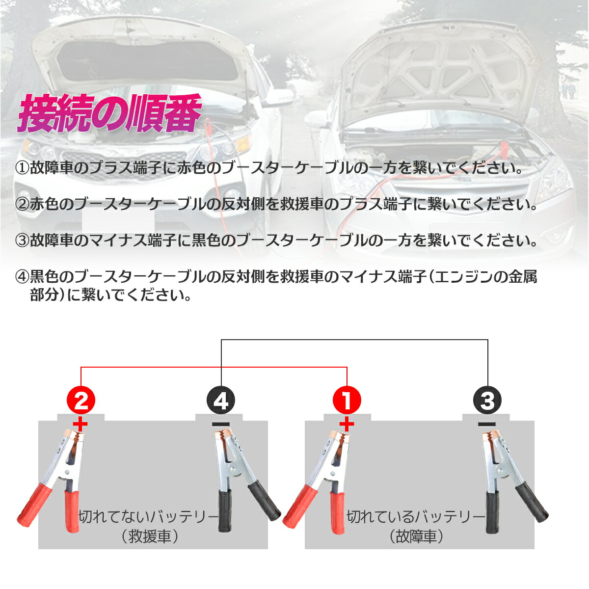 楽天市場 お買い物マラソン ポイント10倍 ブースターケーブル 6m 対応容量1000a Dc12v 24v対応 収納袋付き 充電器 バッテリーあがり 緊急 救援 カー用品 Gl楽天市場店 楽天市場 お買い物マラソン ポイント10倍 ブースターケーブル 6m 対応容量1000a Dc12v 24v対応 収納袋付き 充電器 バッテリーあがり 緊急 救援 カー用品 Gl楽天市場店
