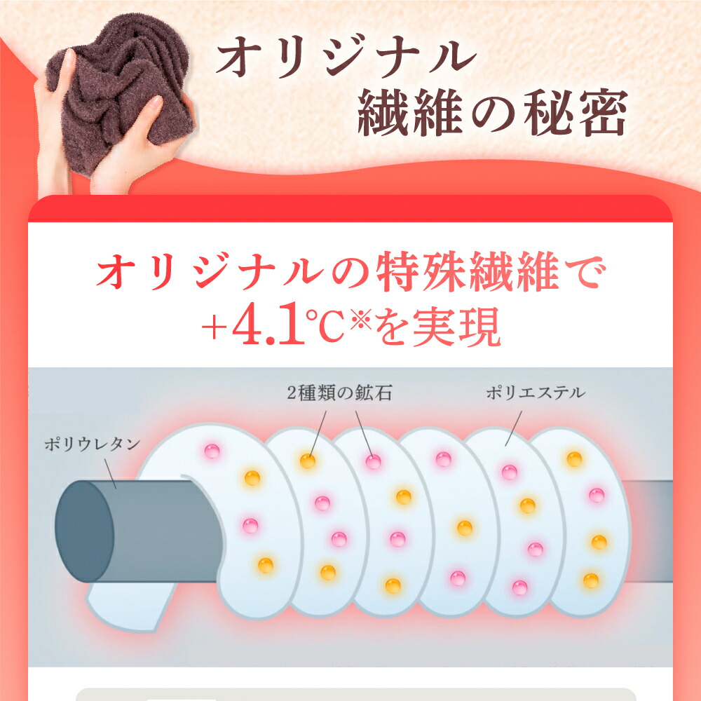 【48h限定】10%OFF★まとめ買いで最大20%OFF★ 着圧ソックス ふわりぃスリム 暖かい 冷え対策 保湿 CICA 成分配合 あったかソックス 寝る時 冬 防寒 あったか 靴下 暖かい モコモコ靴下 あったかい ミドル ロング ルーム レディース 部屋着 寝ながら Fuwaly Slim 黒
