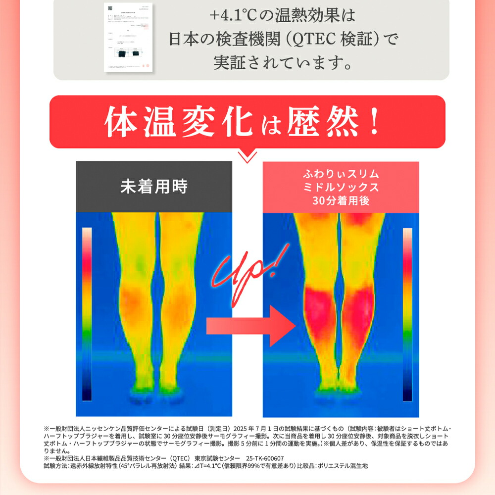 【48h限定】10%OFF★まとめ買いで最大20%OFF★ 着圧ソックス ふわりぃスリム 暖かい 冷え対策 保湿 CICA 成分配合 あったかソックス 寝る時 冬 防寒 あったか 靴下 暖かい モコモコ靴下 あったかい ミドル ロング ルーム レディース 部屋着 寝ながら Fuwaly Slim 黒