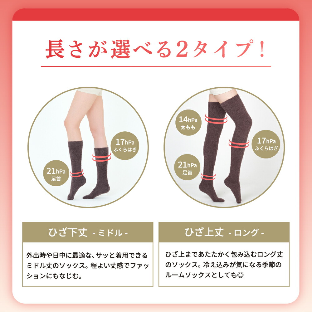 【48h限定】10%OFF★まとめ買いで最大20%OFF★ 着圧ソックス ふわりぃスリム 暖かい 冷え対策 保湿 CICA 成分配合 あったかソックス 寝る時 冬 防寒 あったか 靴下 暖かい モコモコ靴下 あったかい ミドル ロング ルーム レディース 部屋着 寝ながら Fuwaly Slim 黒