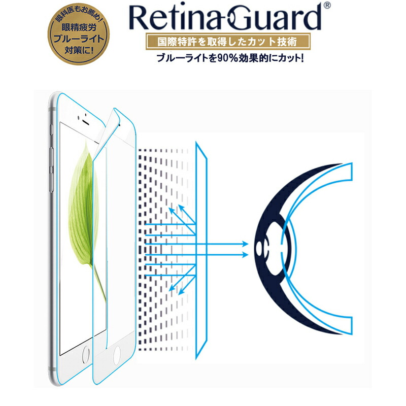 楽天市場】【ホワイトベゼルタイプ】RetinaGuard iPhone 6Plus/6sPlus