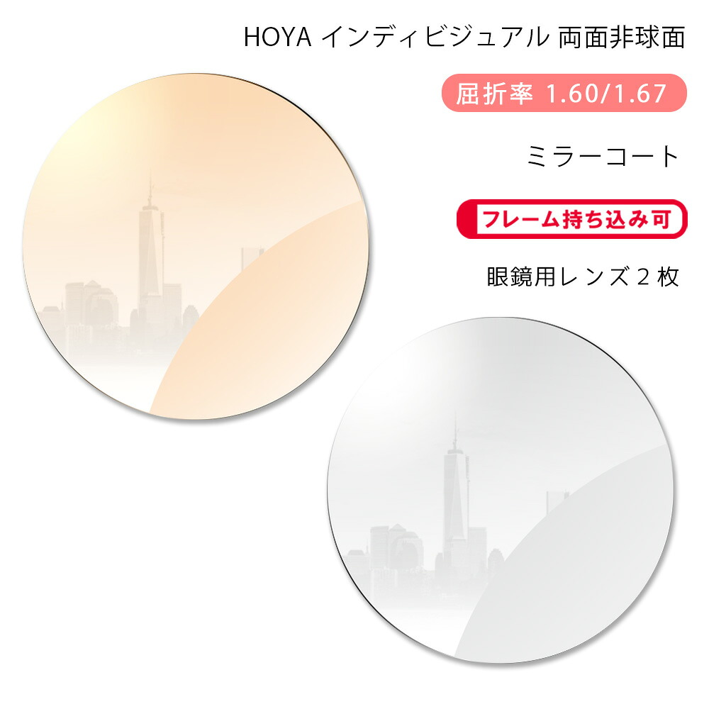 眼鏡の相対度数と水晶体の奥ふかさについて（接触と違う眼鏡の相対度数について）