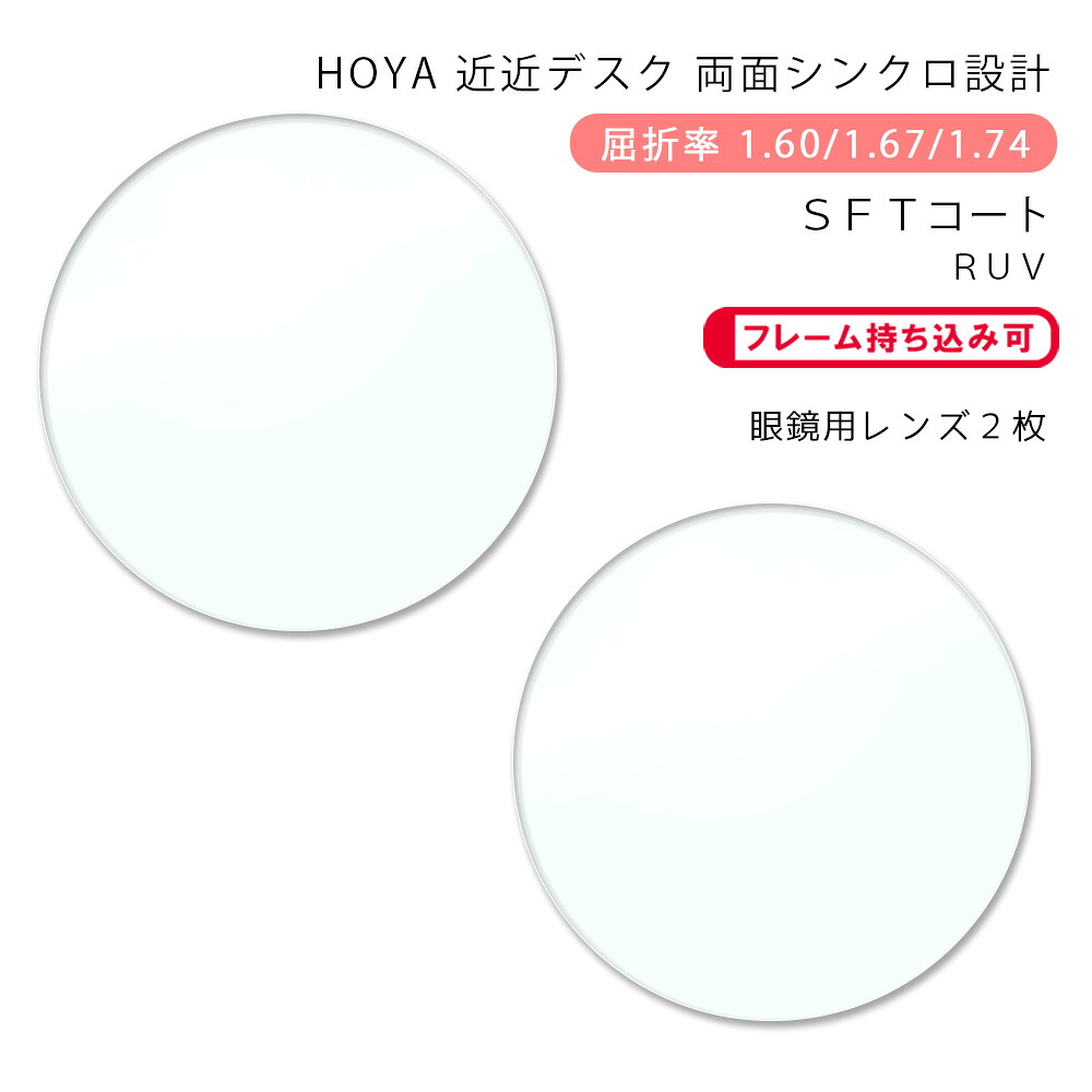 眼鏡の相対度数と水晶体の奥ふかさについて（接触と違う眼鏡の相対度数について）