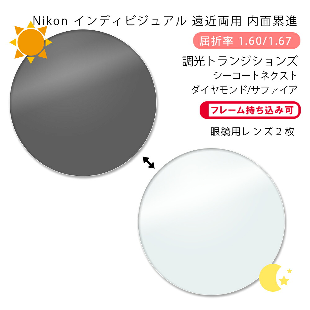 【調光 遠近両用 メガネレンズ交換】内面累進ニコン ロハス テン ゼット 160/167 アクティブ/ウォーク トランジションズ GEN S シーコートネクスト ダイヤモンド/サファイアNikon LOHAS10 Z AC/WK Transitions GEN S SND/SNS|GLASS-M