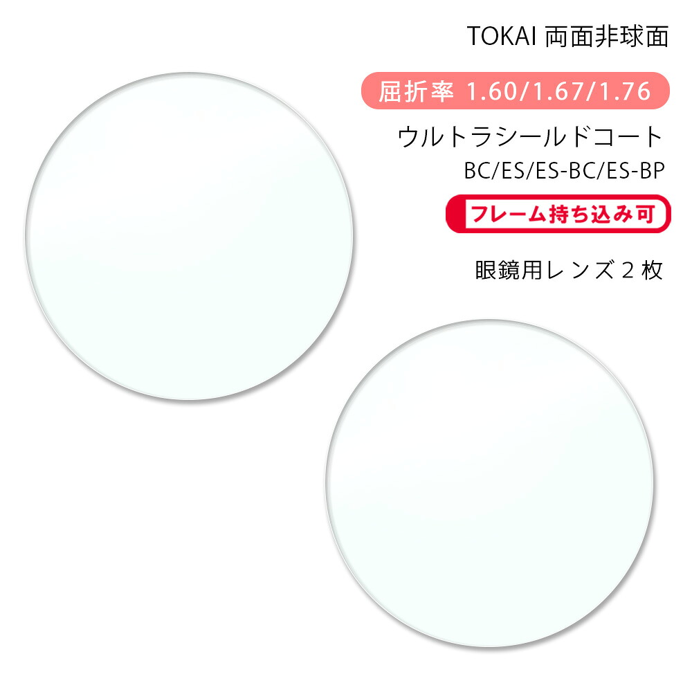眼鏡の相対度数と水晶体の奥ふかさについて（接触と違う眼鏡の相対度数について）