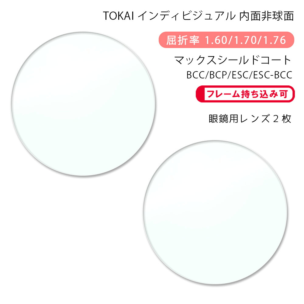 眼鏡の相対度数と水晶体の奥ふかさについて（接触と違う眼鏡の相対度数について）