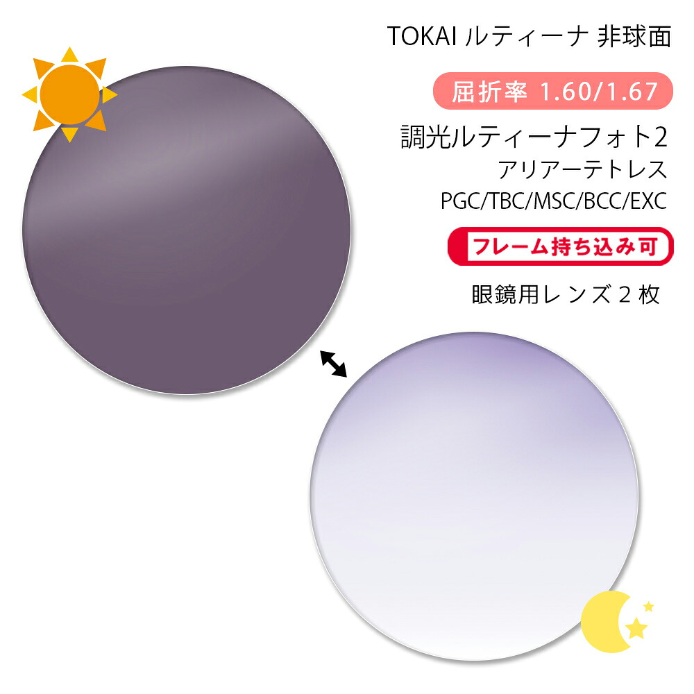 眼鏡の相対度数と水晶体の奥ふかさについて（接触と違う眼鏡の相対度数について）