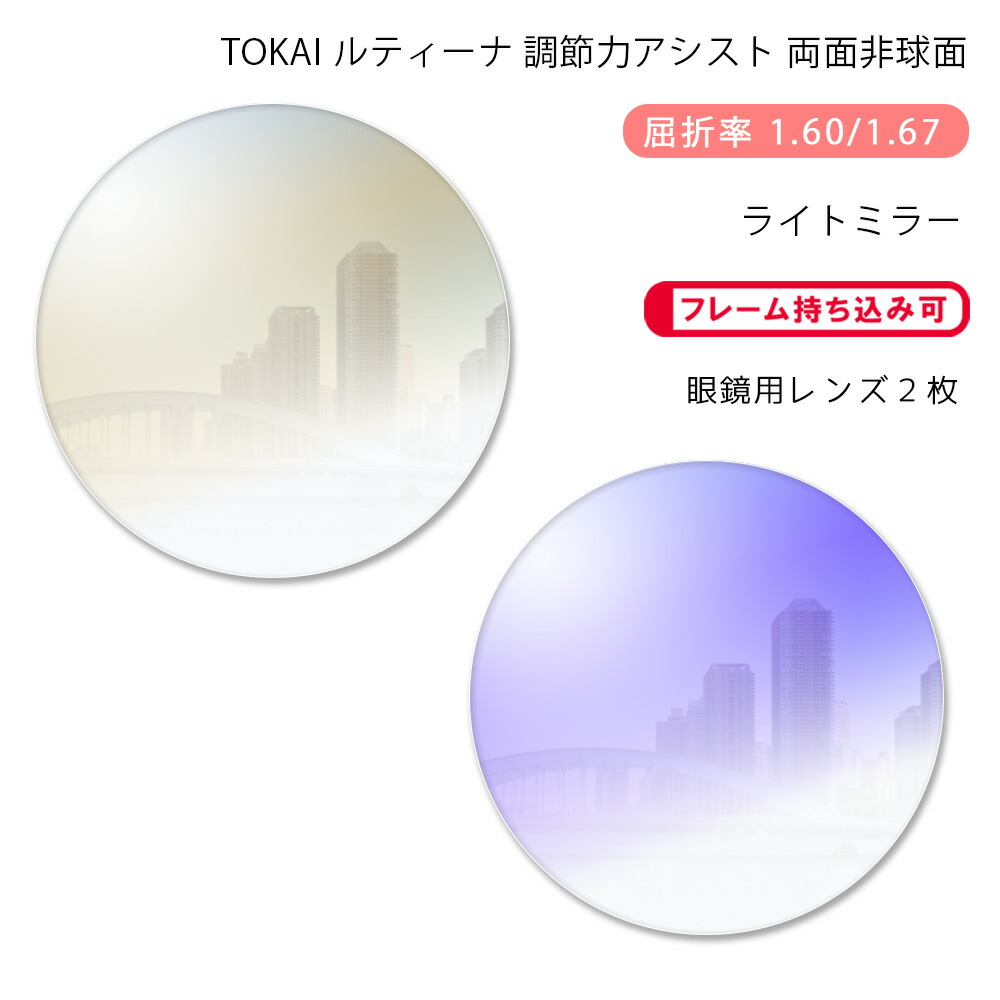 眼鏡の相対度数と水晶体の奥ふかさについて（接触と違う眼鏡の相対度数について）