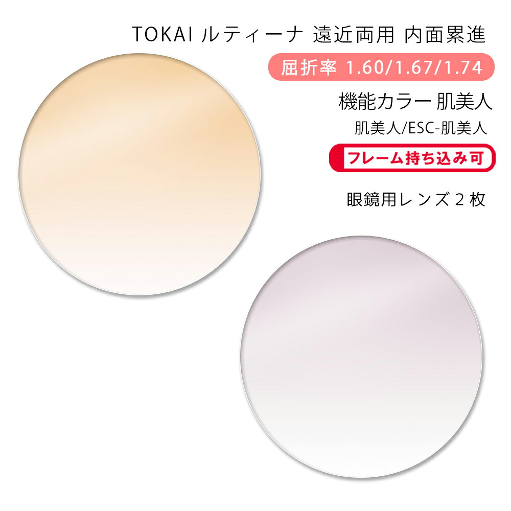 眼鏡の相対度数と水晶体の奥ふかさについて（接触と違う眼鏡の相対度数について）